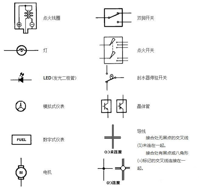 東莞電工電路圖符號和字符的學習