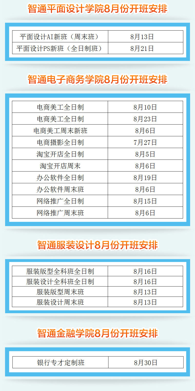 2017年8月廣東智通職業(yè)培訓(xùn)學(xué)院開班通02