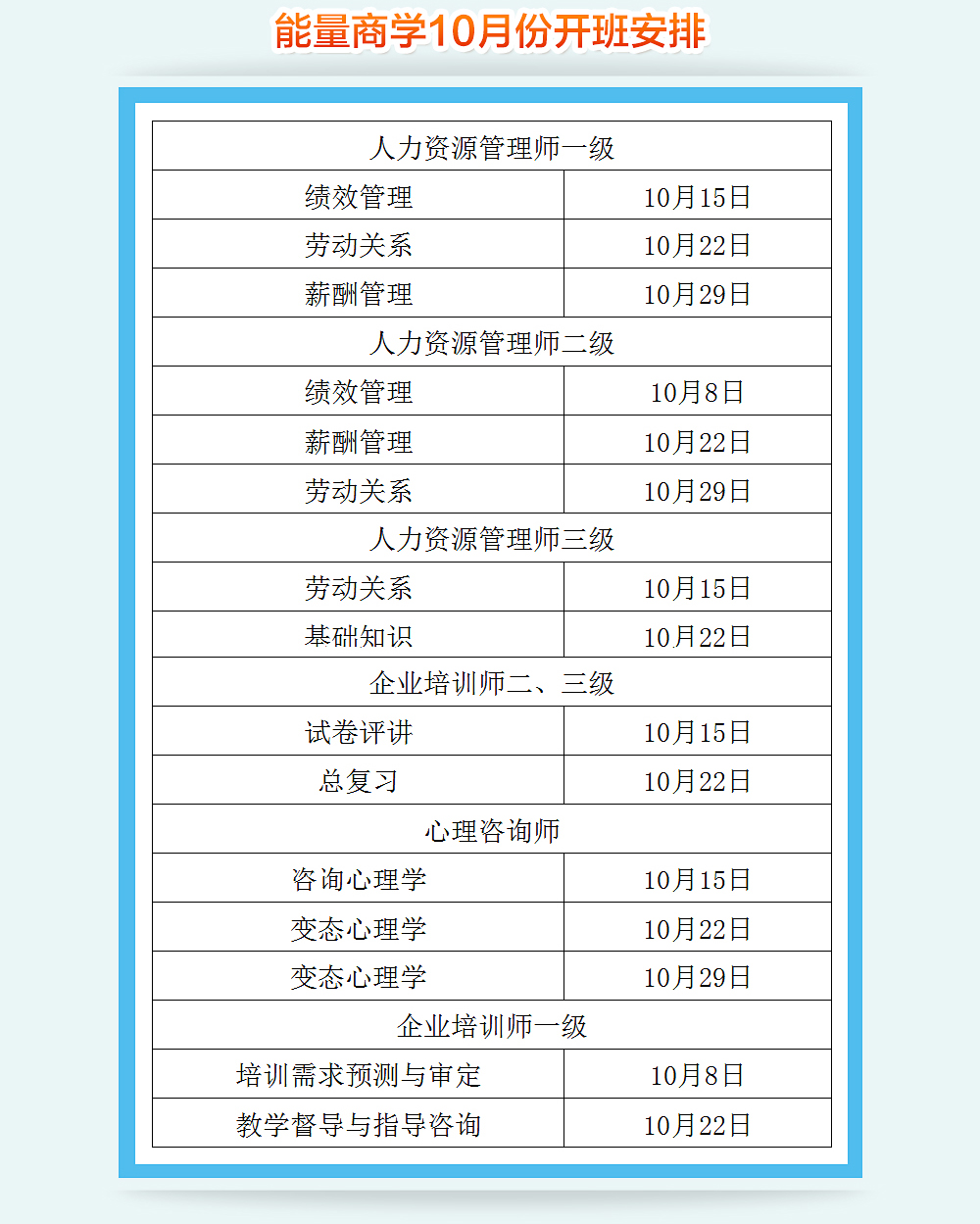 2017年10月廣東智通職業(yè)培訓學院開班通知02