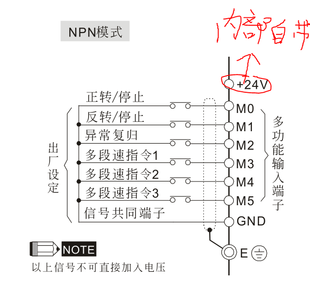 臺達變頻器基礎操作設計13