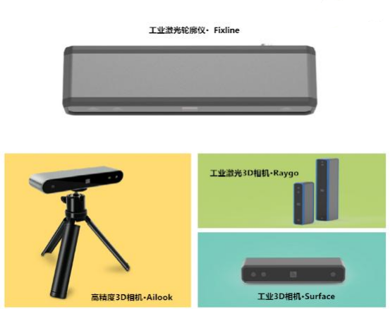 機(jī)器人學(xué)習(xí)-機(jī)器視覺裝備有哪些？-工業(yè)機(jī)器人培訓(xùn)