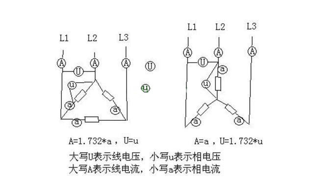 電工證辦理費(fèi)用-什么是三相交流電？相電壓和線電壓有什么區(qū)別？